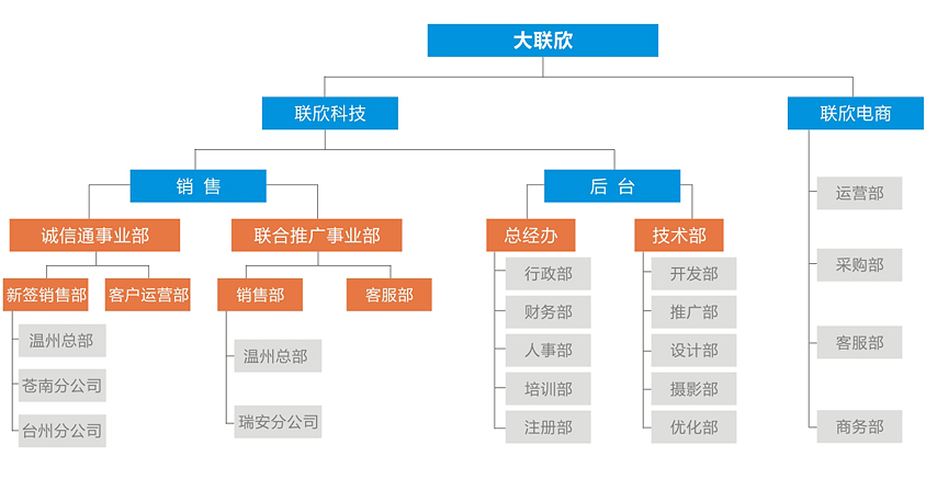 k8凯发「中国」天生赢家·一触即发_image6925